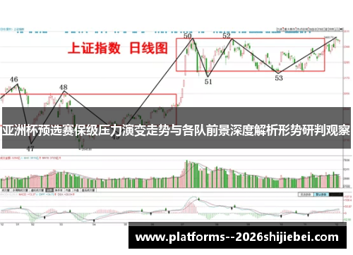 亚洲杯预选赛保级压力演变走势与各队前景深度解析形势研判观察 亚洲杯预选赛保级压力演变走势与各队前景深度解析形势研判观察
