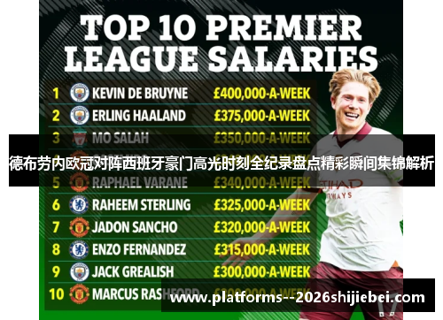 德布劳内欧冠对阵西班牙豪门高光时刻全纪录盘点精彩瞬间集锦解析