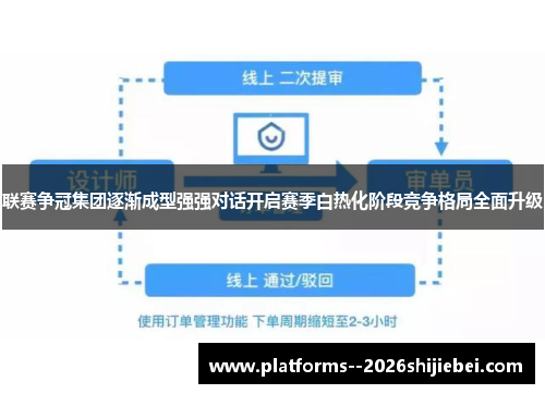 联赛争冠集团逐渐成型强强对话开启赛季白热化阶段竞争格局全面升级 联赛争冠集团逐渐成型强强对话开启赛季白热化阶段竞争格局全面升级