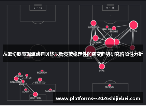 从欧协联表现波动看贝林厄姆竞技稳定性的演变趋势研究阶段性分析 从欧协联表现波动看贝林厄姆竞技稳定性的演变趋势研究阶段性分析