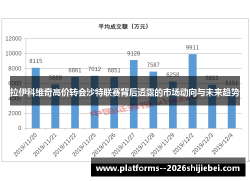 拉伊科维奇高价转会沙特联赛背后透露的市场动向与未来趋势 拉伊科维奇高价转会沙特联赛背后透露的市场动向与未来趋势