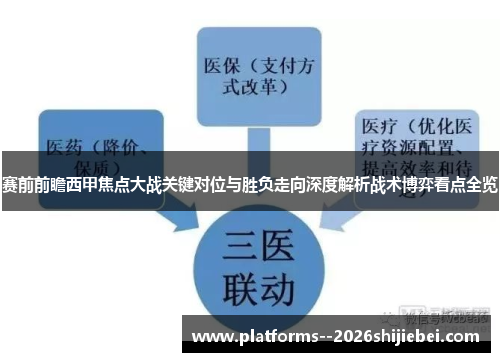赛前前瞻西甲焦点大战关键对位与胜负走向深度解析战术博弈看点全览