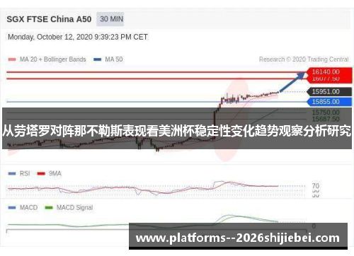 从劳塔罗对阵那不勒斯表现看美洲杯稳定性变化趋势观察分析研究