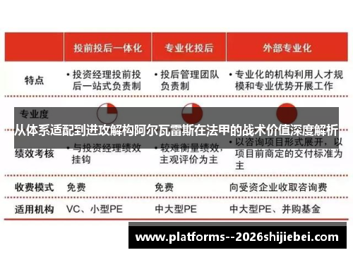 从体系适配到进攻解构阿尔瓦雷斯在法甲的战术价值深度解析